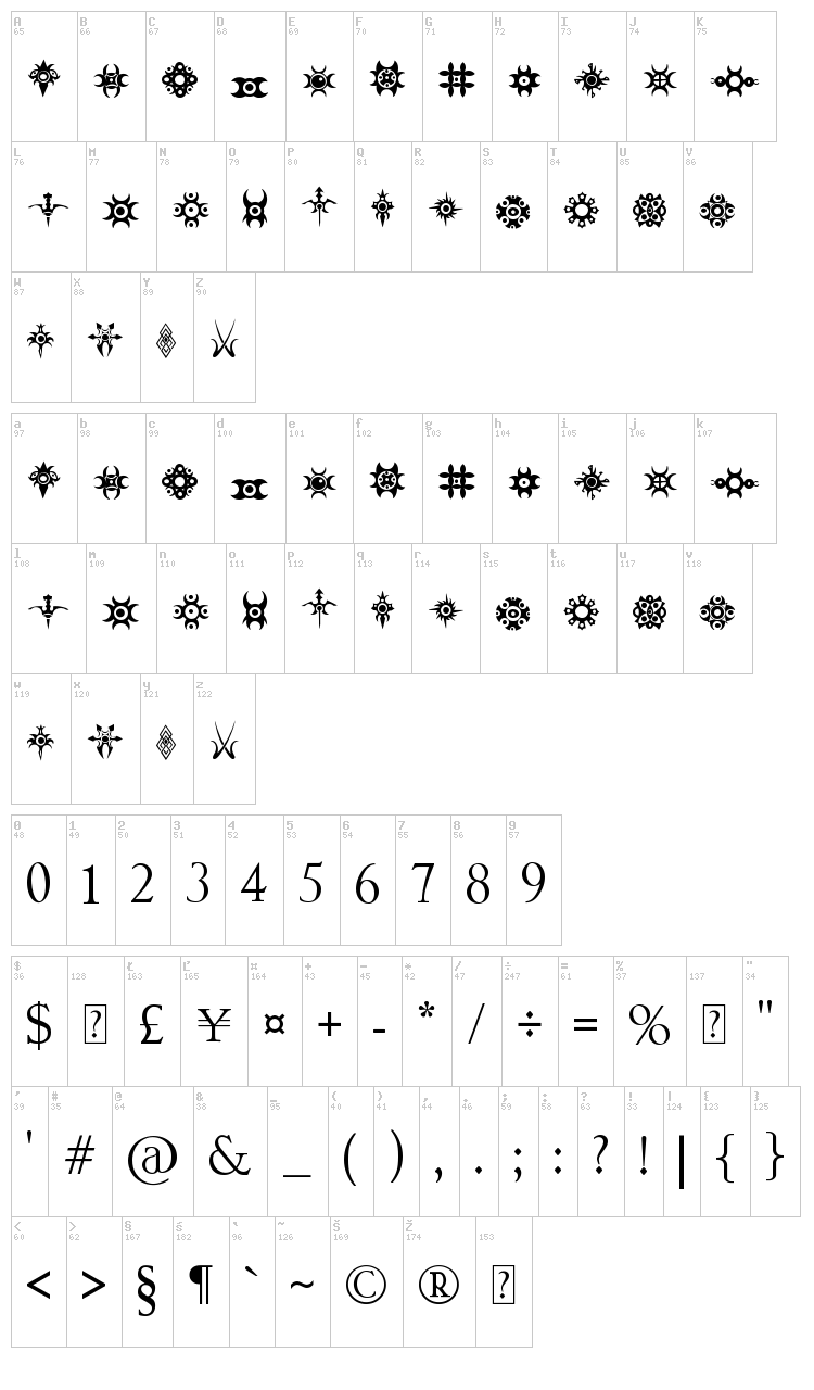 Jewelry Design Shapes font map